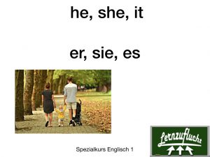 Englisch lernen Lernzuflucht Hagen Nachhilfe